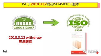 借力ISO 45001標準，構筑卓越職場健康安全管理體系