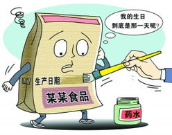 保質期豈能變戲法，食品監管莫成睜眼瞎